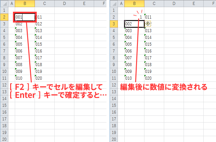 入力されたセルの表示形式を変更したら編集後から反映