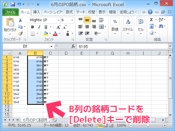 ネットストック ハイスピードの株価ボードからhyper Sbiの登録銘柄に移行する方法 G Note