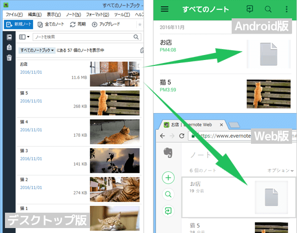 Evernoteのandroid版とweb版で画像のサムネイルが表示されない G Note