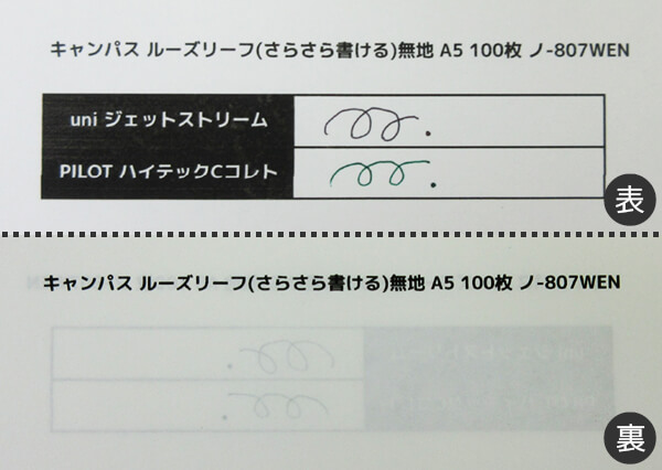 裏写りしないのはどっち？マルマンとCampusの無地ルーズリーフ│G-NOTE