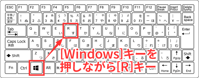 キーボードのWindowsキー＋R