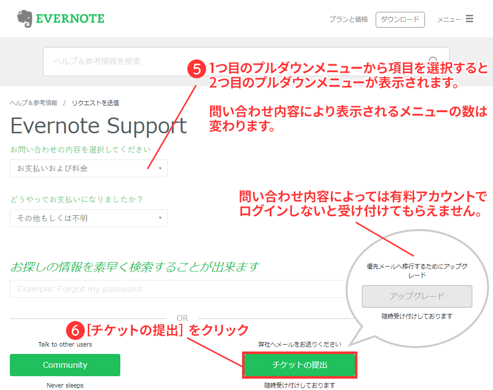 Evernote サポートページ