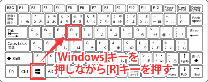 Windowsキー＋Rキーを押す