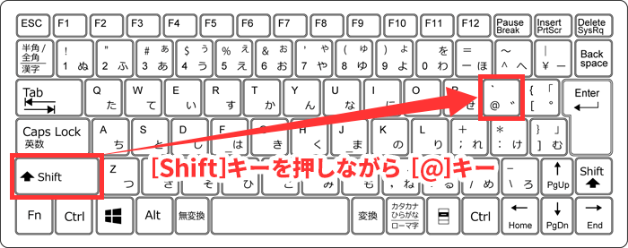 日本語キーボードでバッククォート「`」の出し方