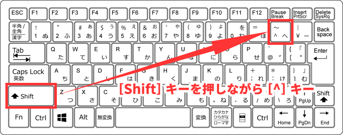 Shift＋^キー