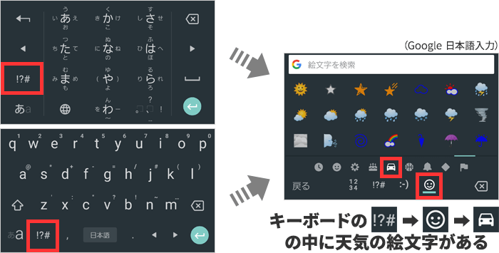 Google 日本語入力のキーボードの絵文字