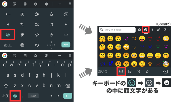 Gboardのキーボードの絵文字