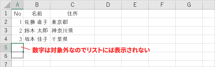 数字はドロップダウンリストには表示されない