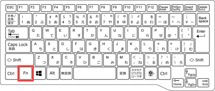 左から2番目にFnがあるキーボード