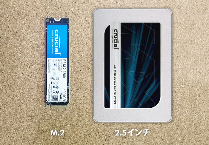 2.5インチとM.2のSSD