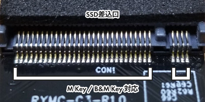 M KeyとB&M key対応のスロット